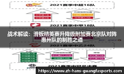 战术解读:滑板精英赛升降级附加赛北京队对阵惠州队的制胜之道