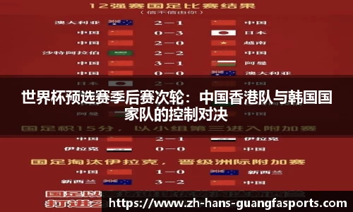 世界杯预选赛季后赛次轮:中国香港队与韩国国家队的控制对决